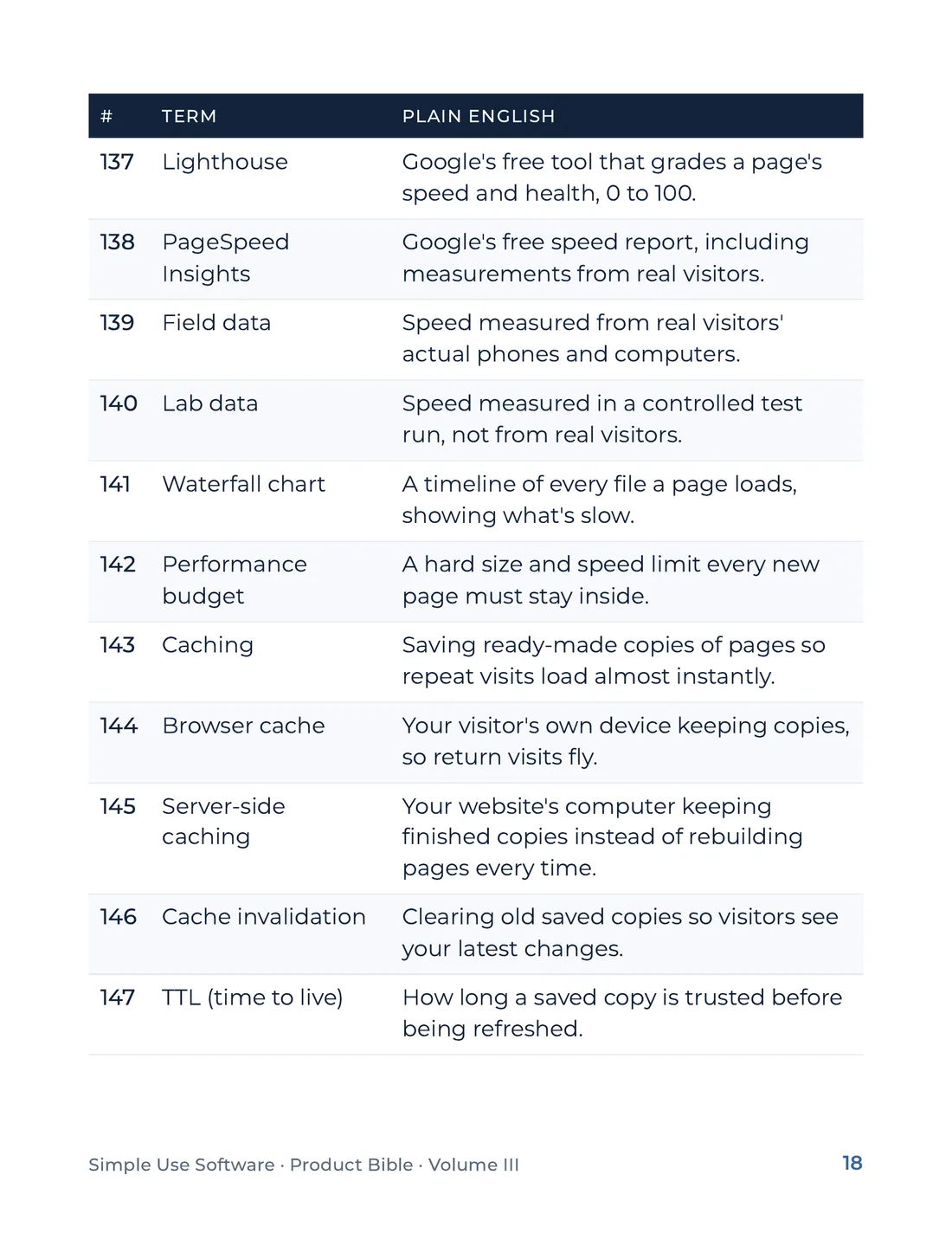 Product Bible, The Plain English Engine, page 18