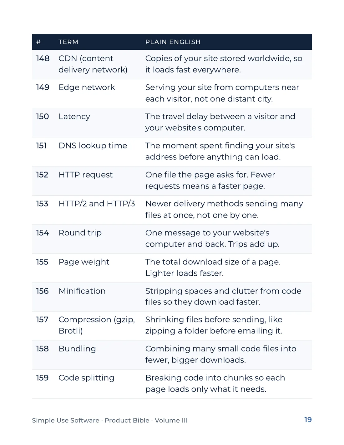 Product Bible, The Plain English Engine, page 19