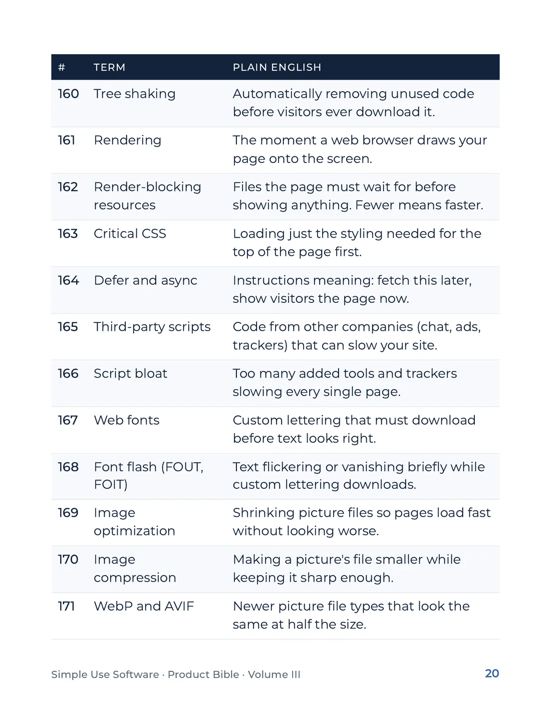 Product Bible, The Plain English Engine, page 20