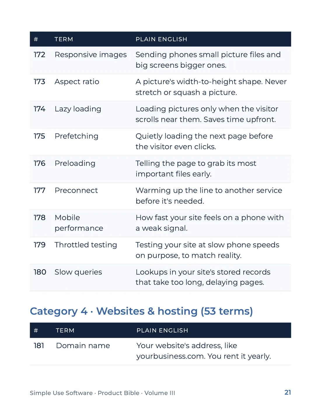 Product Bible, The Plain English Engine, page 21