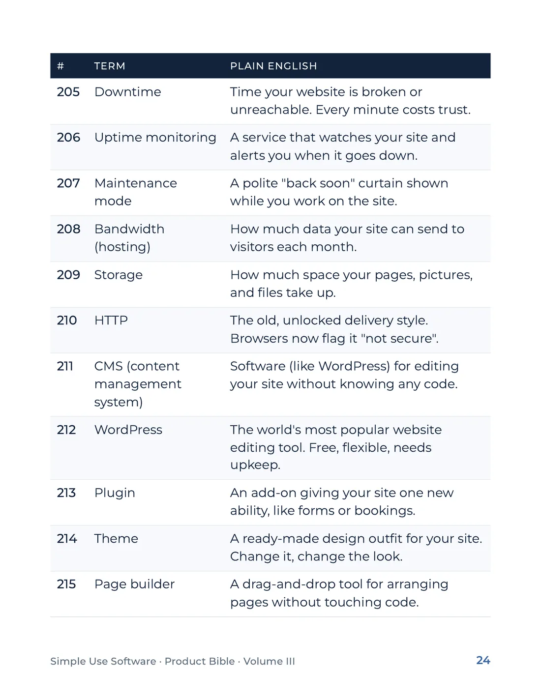 Product Bible, The Plain English Engine, page 24