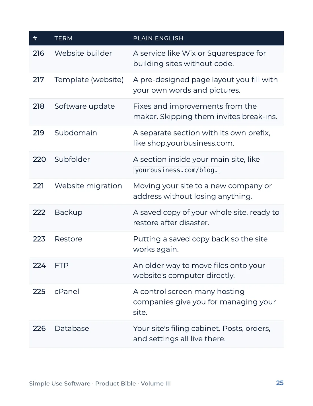 Product Bible, The Plain English Engine, page 25