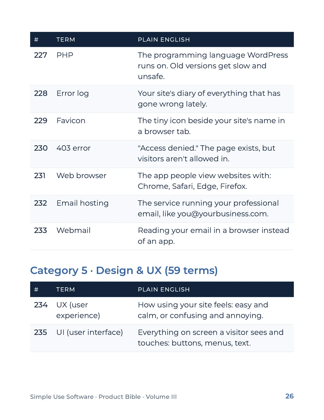 Product Bible, The Plain English Engine, page 26