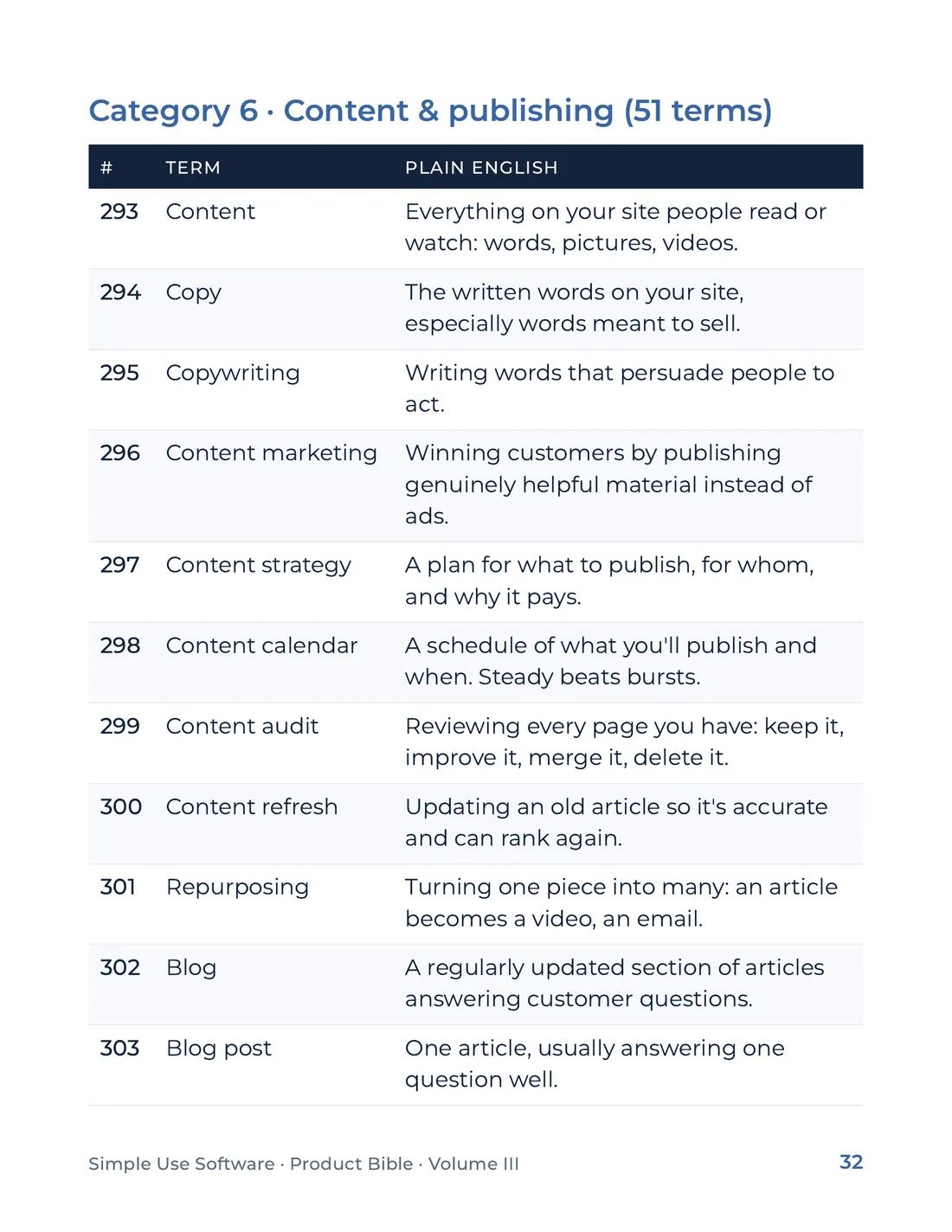 Product Bible, The Plain English Engine, page 32