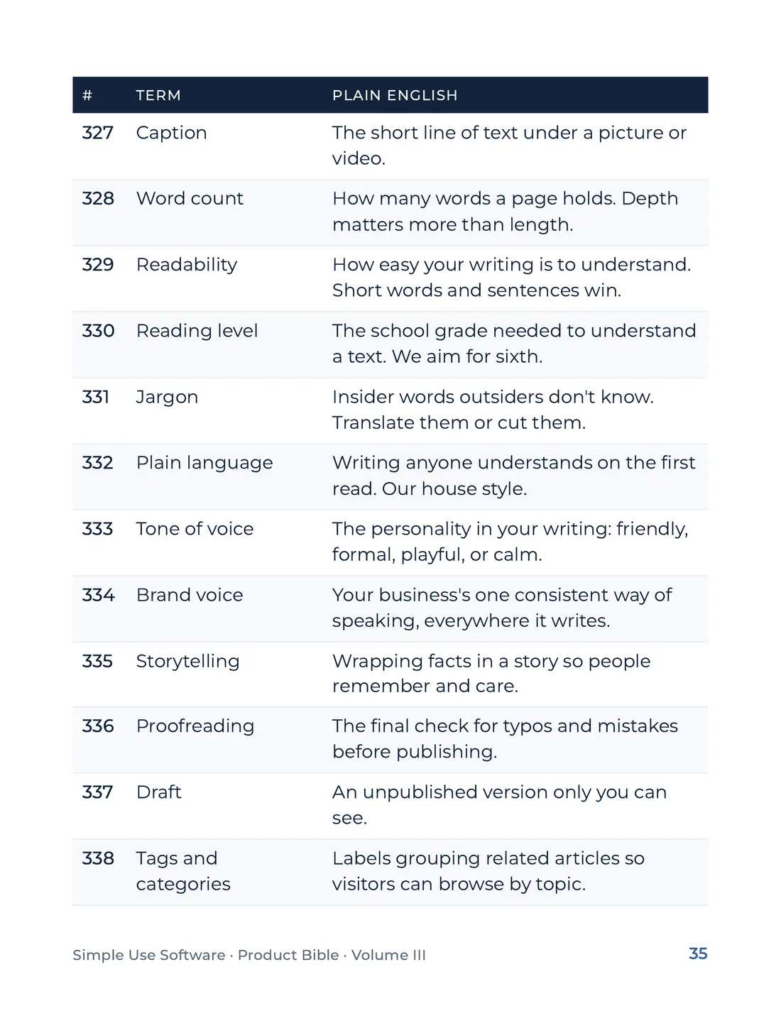 Product Bible, The Plain English Engine, page 35
