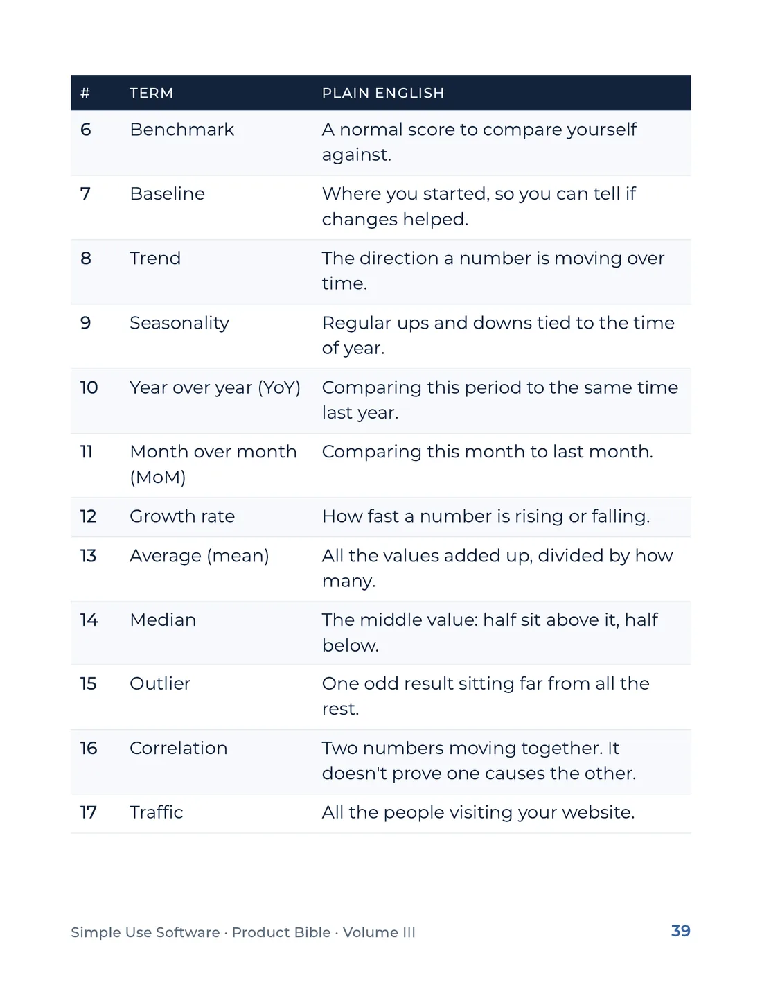 Product Bible, The Plain English Engine, page 39