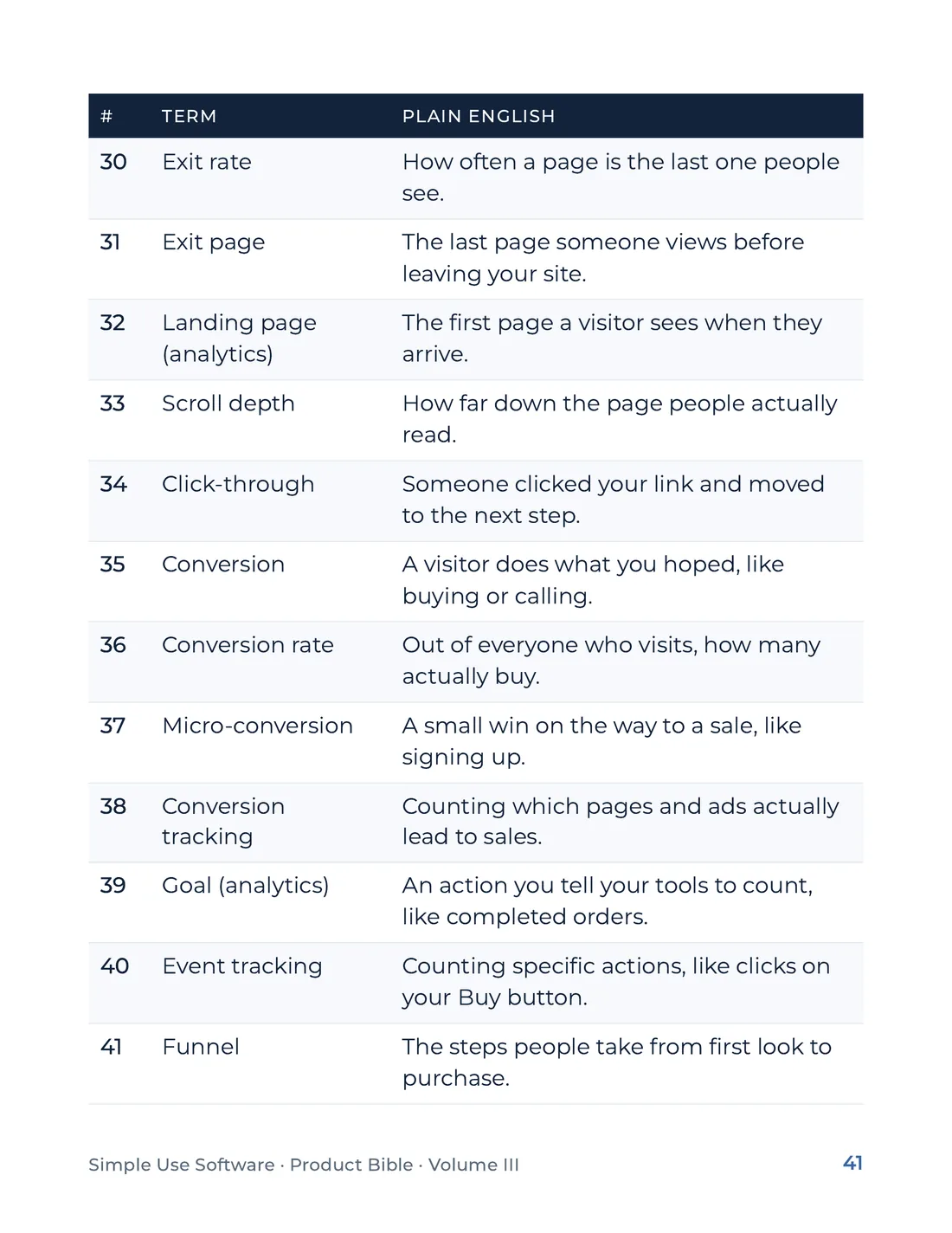 Product Bible, The Plain English Engine, page 41