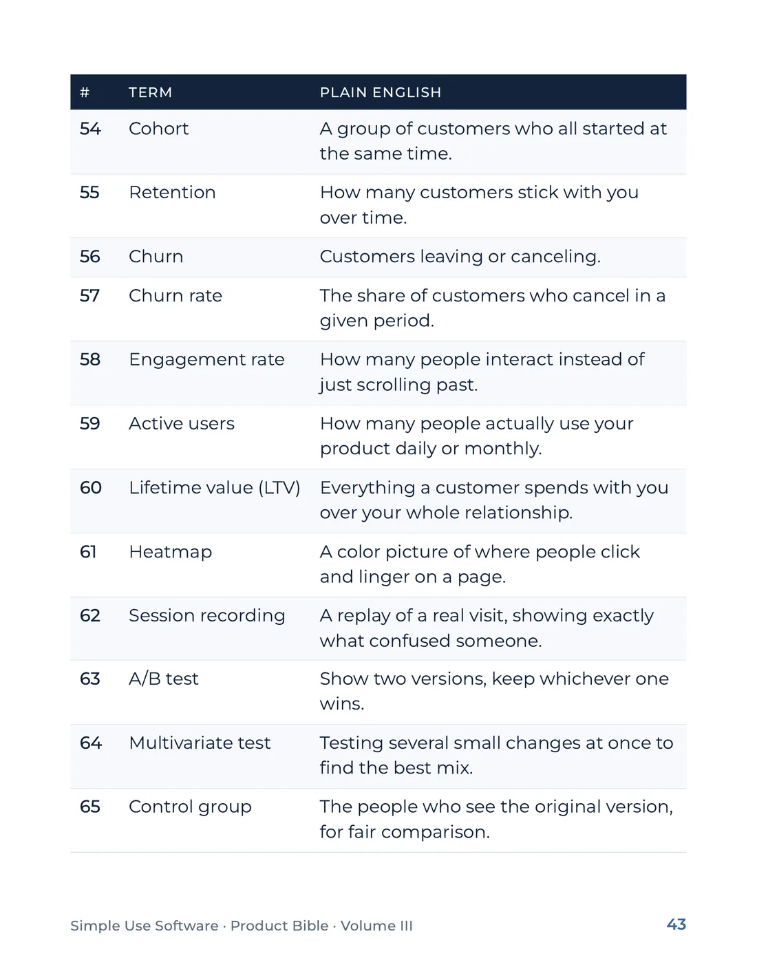 Product Bible, The Plain English Engine, page 43
