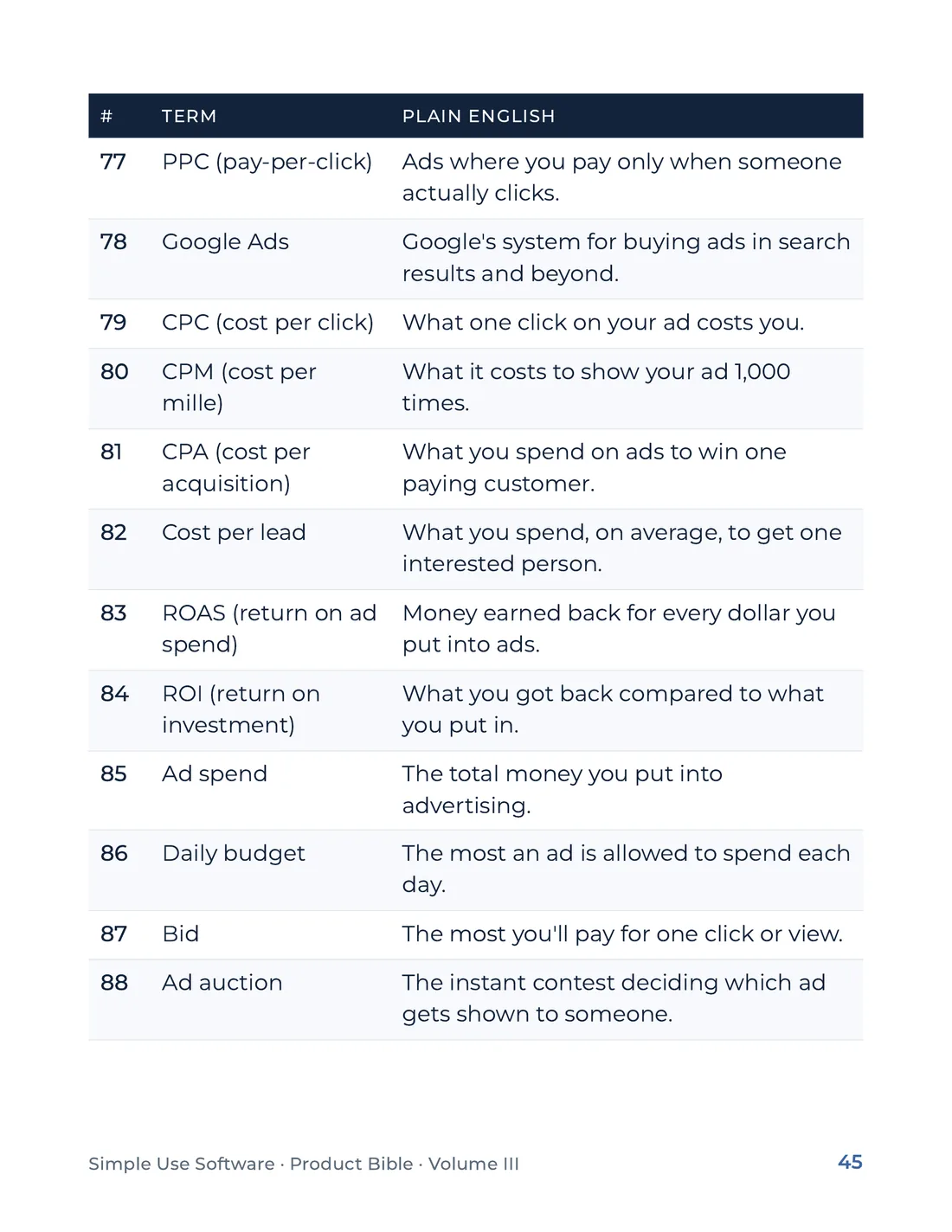 Product Bible, The Plain English Engine, page 45