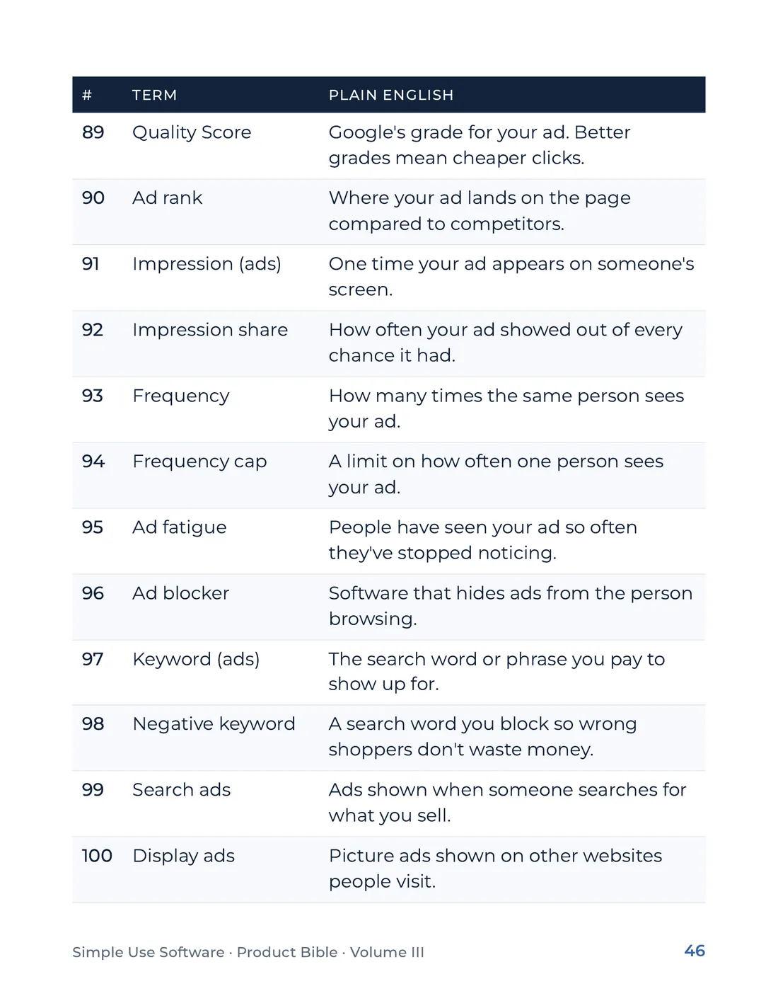 Product Bible, The Plain English Engine, page 46