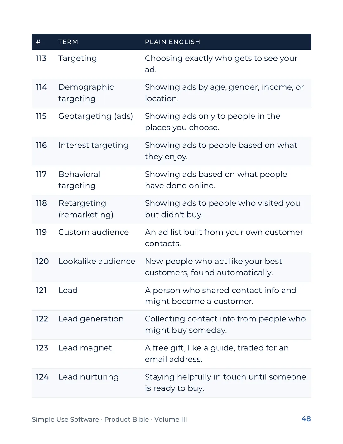 Product Bible, The Plain English Engine, page 48