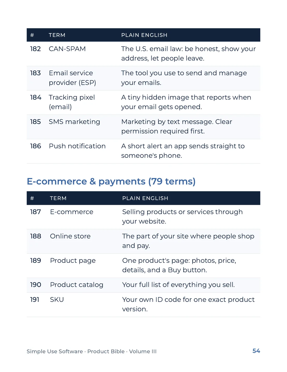 Product Bible, The Plain English Engine, page 54