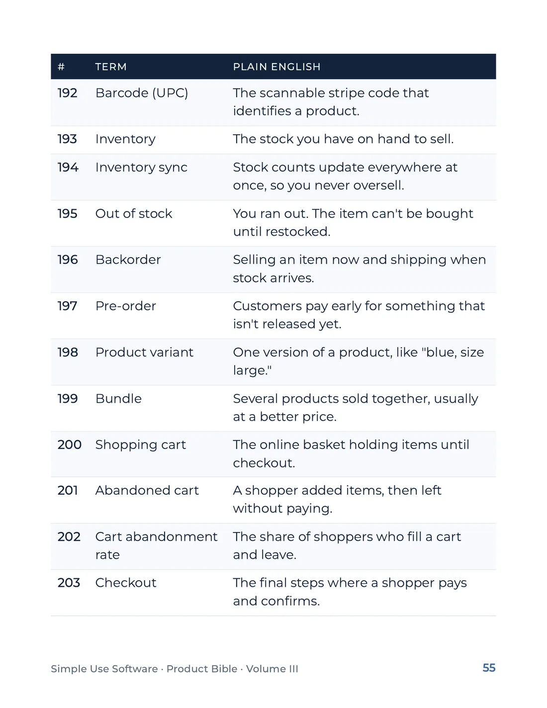 Product Bible, The Plain English Engine, page 55