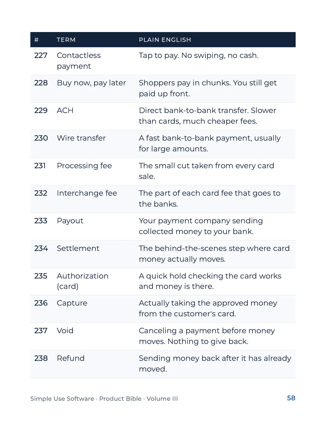 Product Bible, The Plain English Engine, page 58