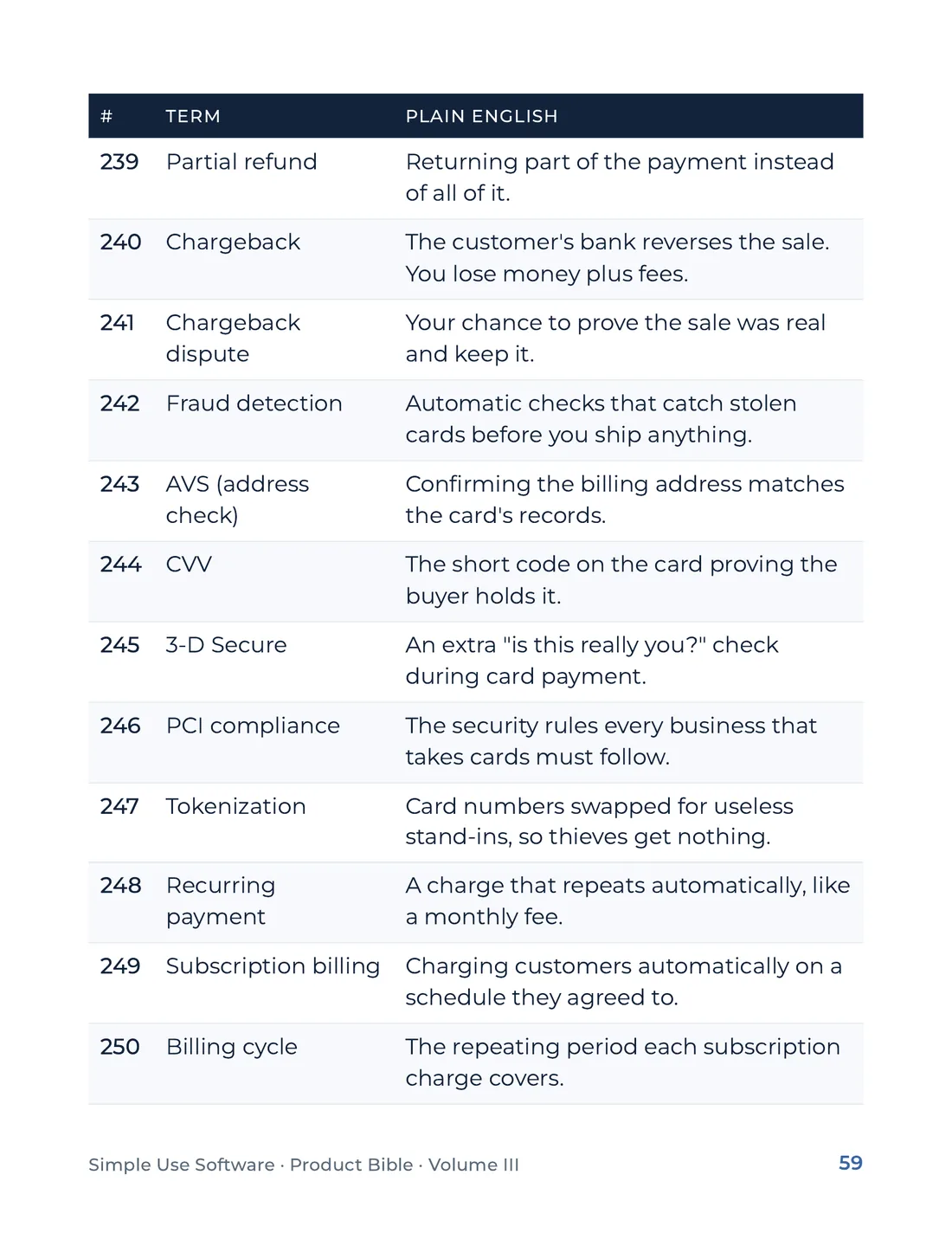 Product Bible, The Plain English Engine, page 59