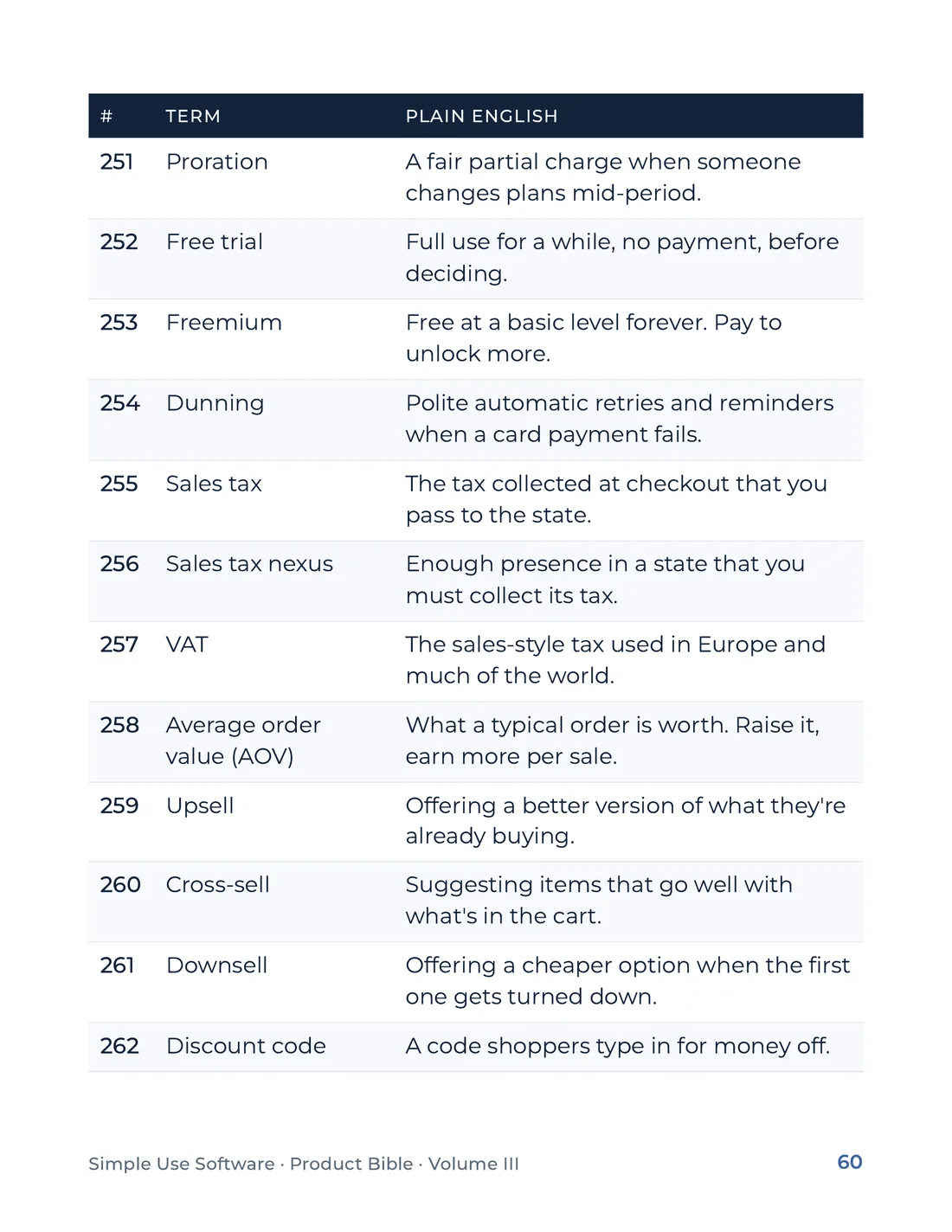 Product Bible, The Plain English Engine, page 60