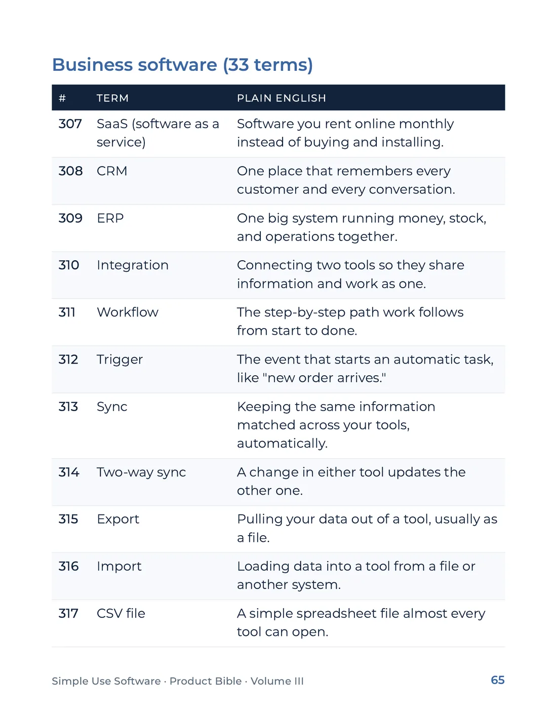 Product Bible, The Plain English Engine, page 65