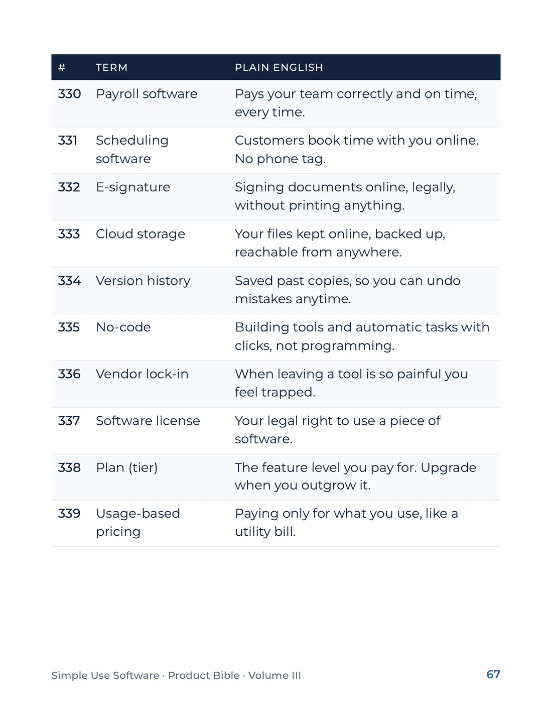 Product Bible, The Plain English Engine, page 67