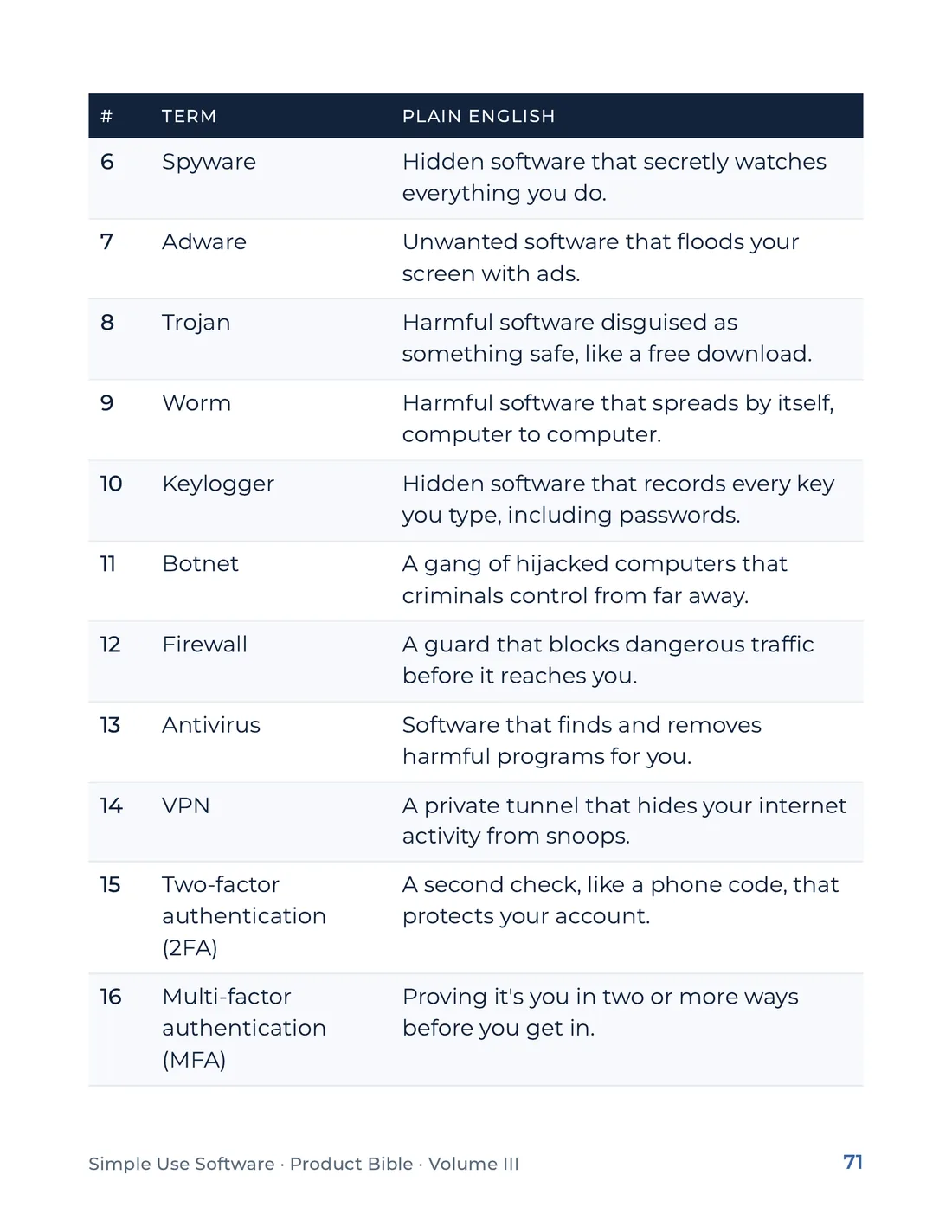 Product Bible, The Plain English Engine, page 71