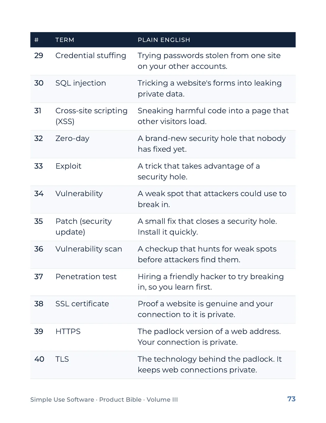 Product Bible, The Plain English Engine, page 73