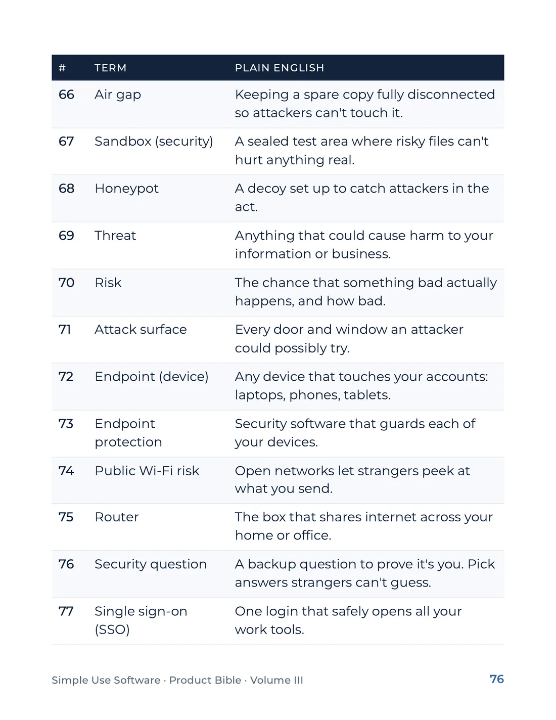 Product Bible, The Plain English Engine, page 76