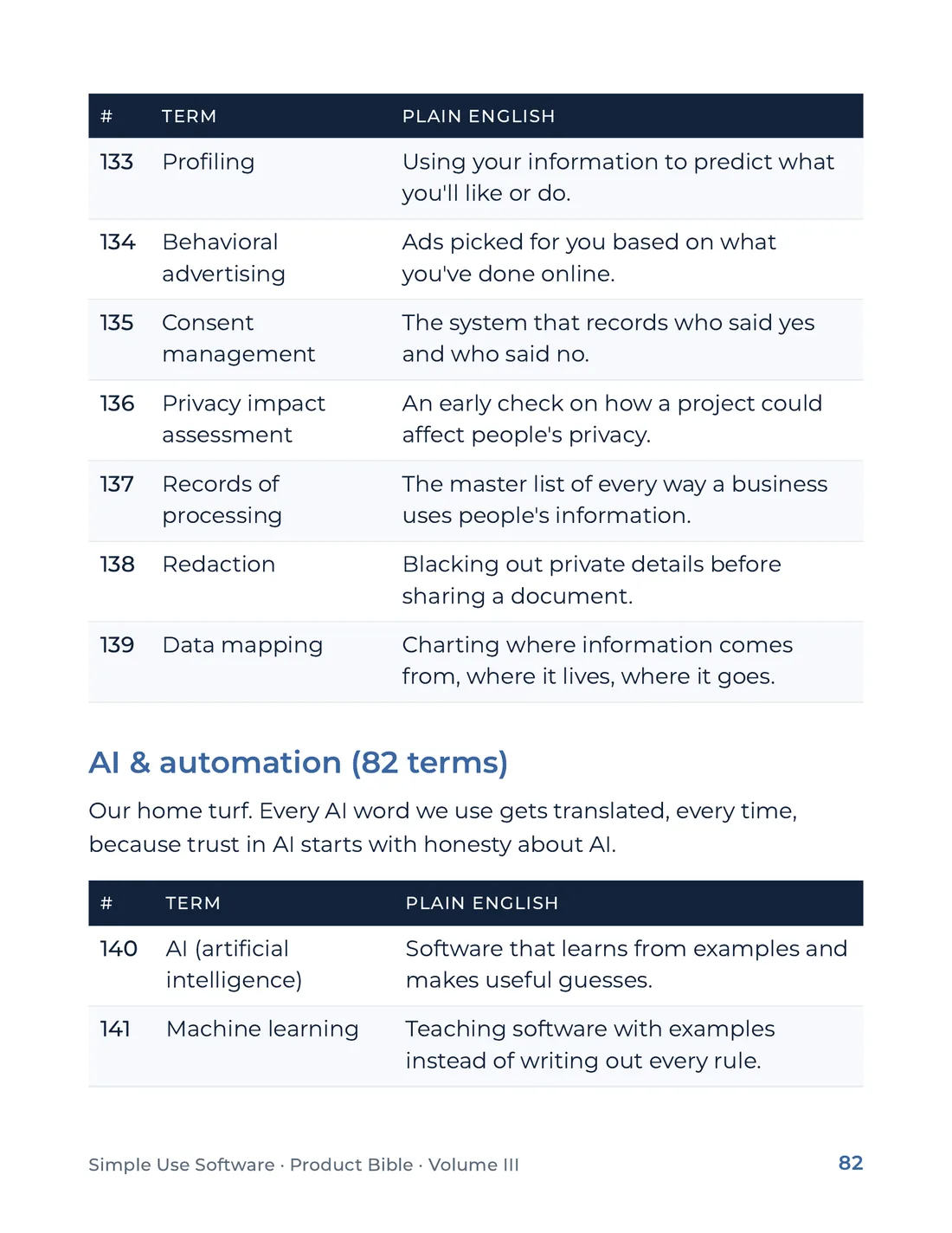 Product Bible, The Plain English Engine, page 82