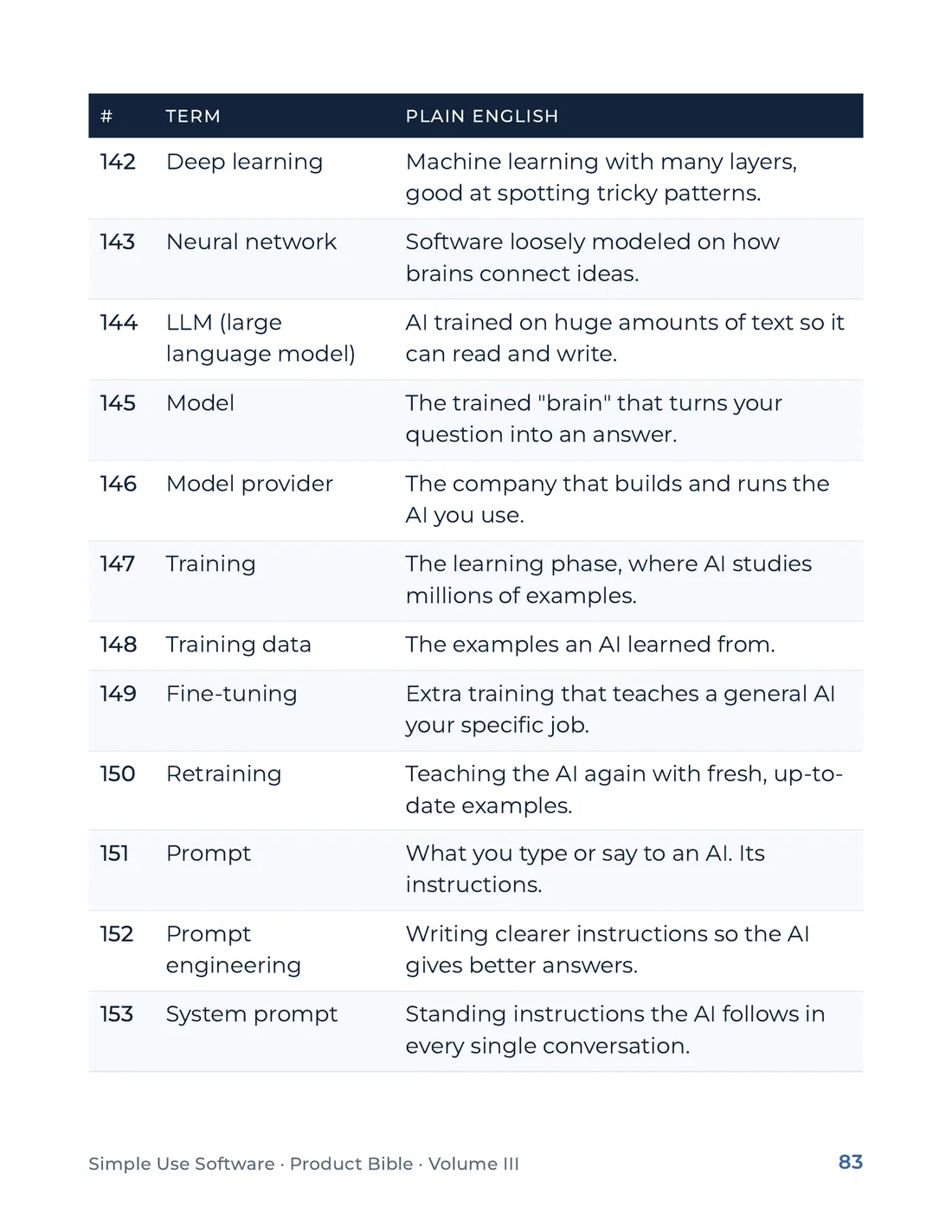 Product Bible, The Plain English Engine, page 83