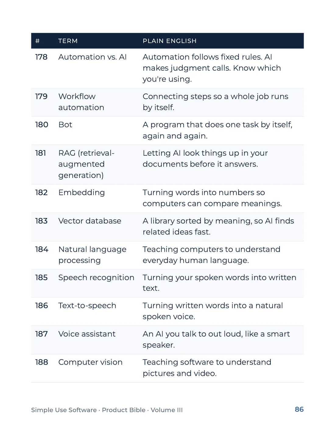 Product Bible, The Plain English Engine, page 86