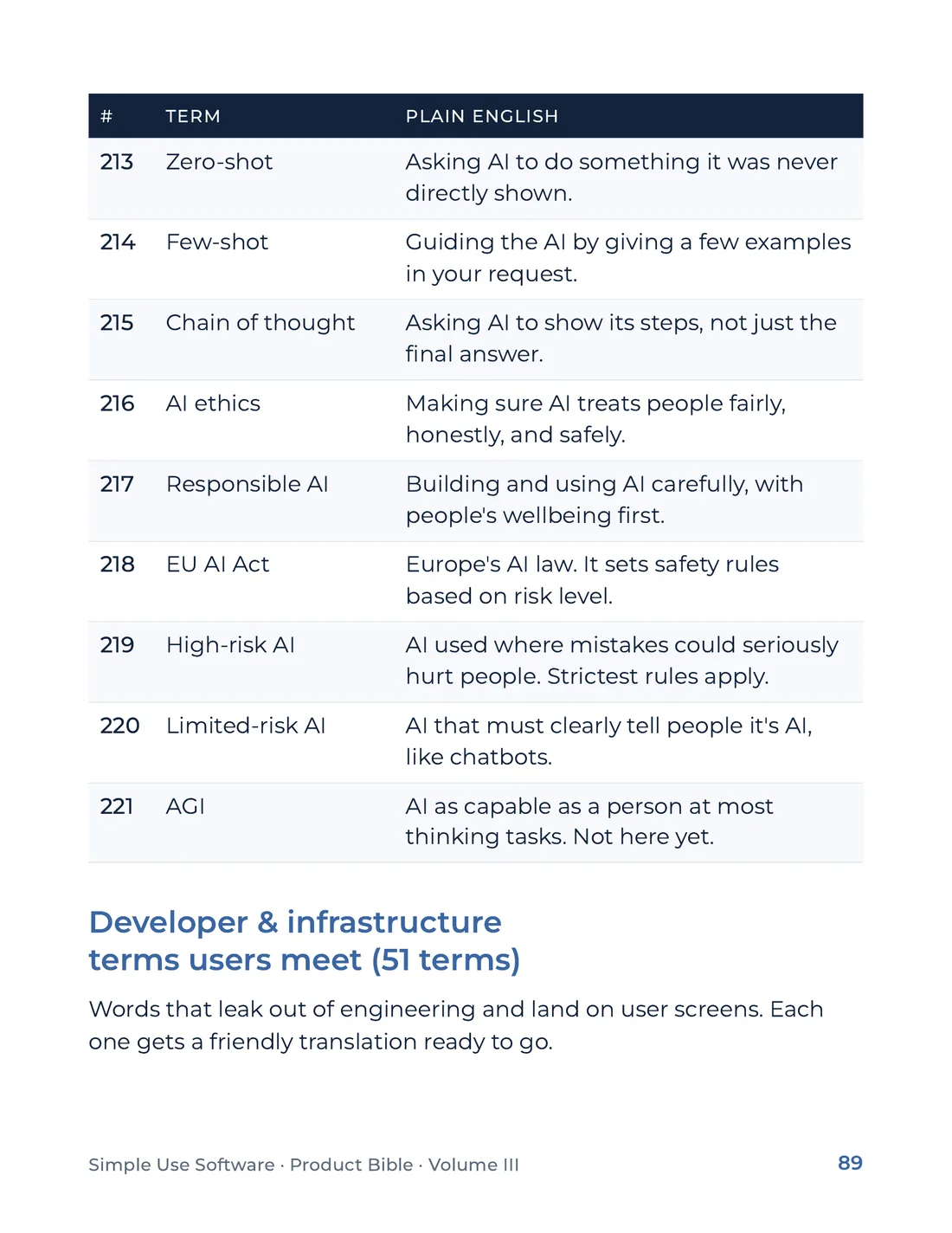 Product Bible, The Plain English Engine, page 89