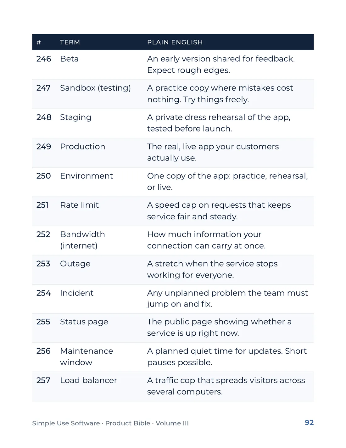 Product Bible, The Plain English Engine, page 92