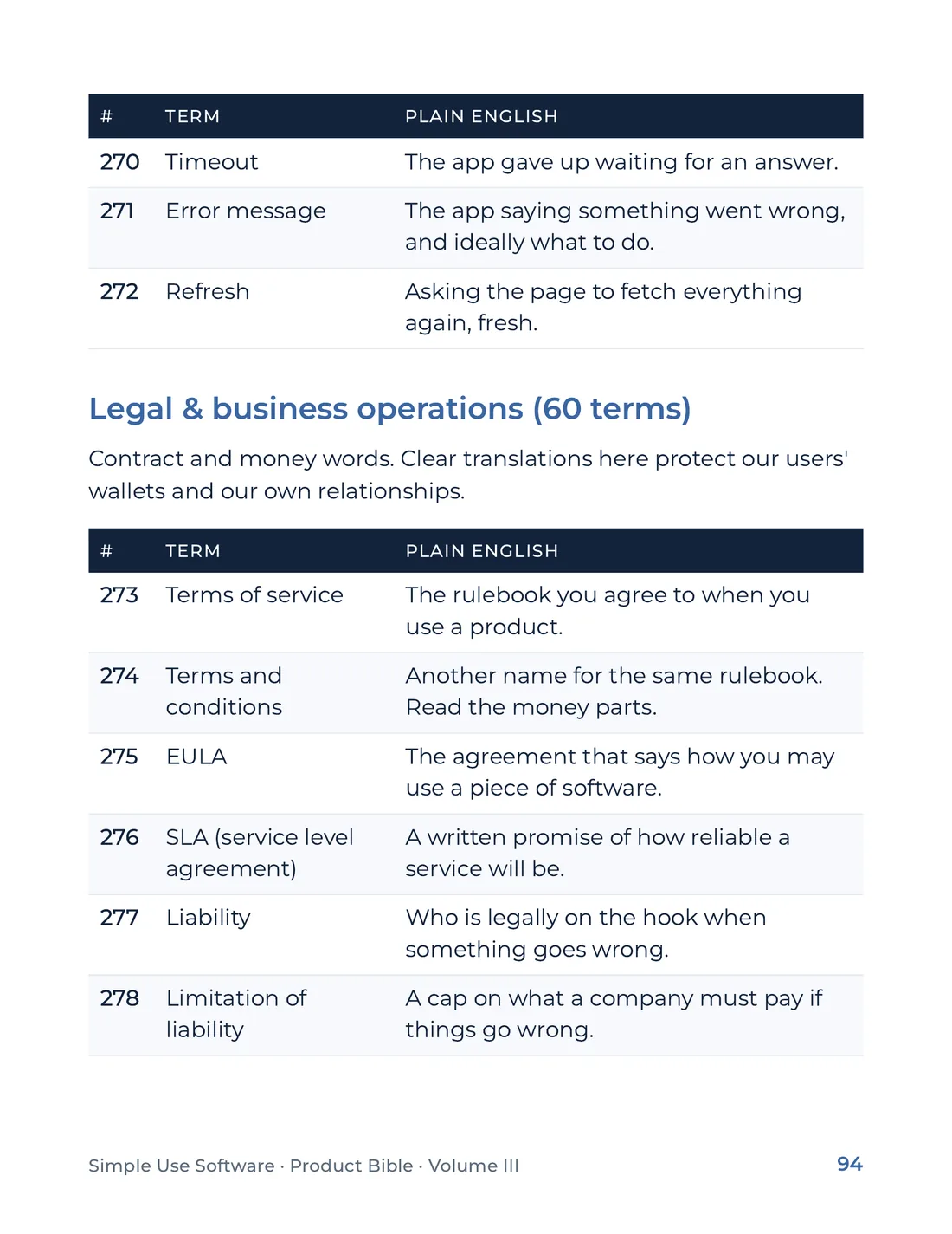 Product Bible, The Plain English Engine, page 94