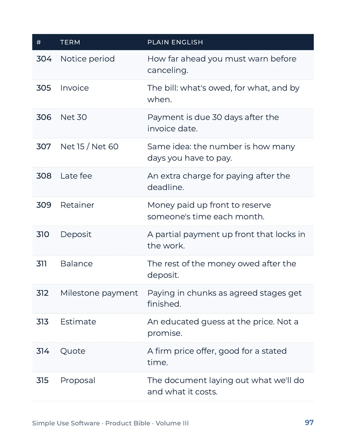Product Bible, The Plain English Engine, page 97