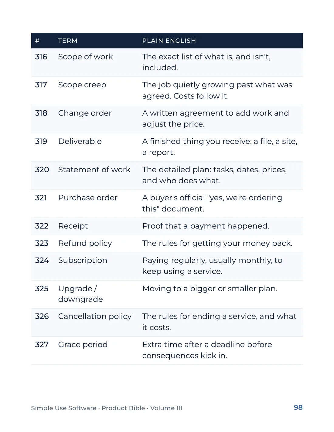 Product Bible, The Plain English Engine, page 98