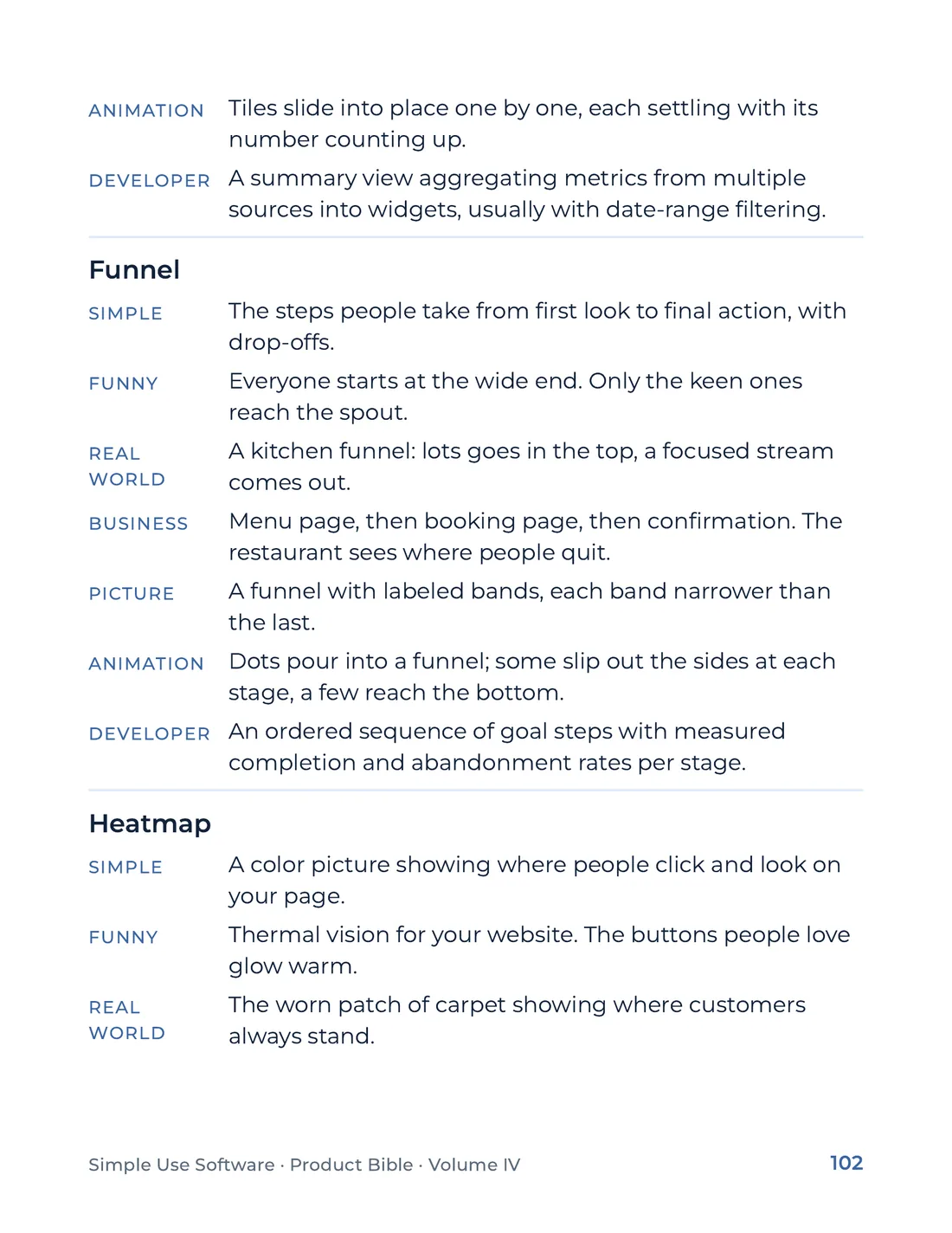 Product Bible, The Analogy Library, page 102