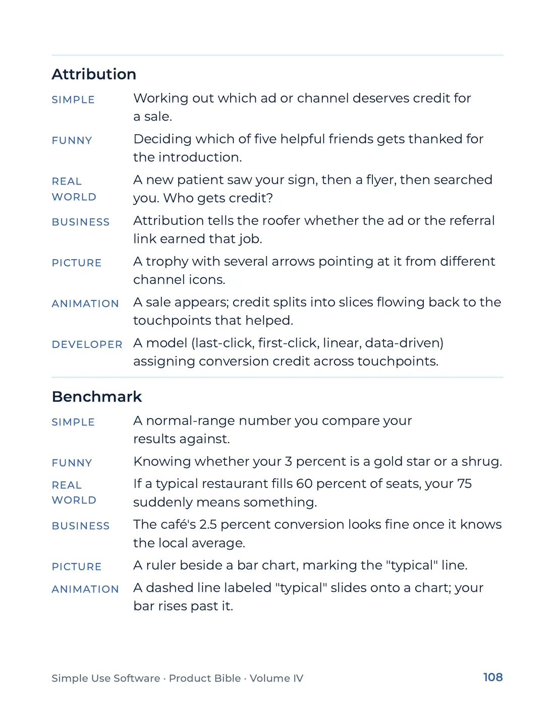 Product Bible, The Analogy Library, page 108