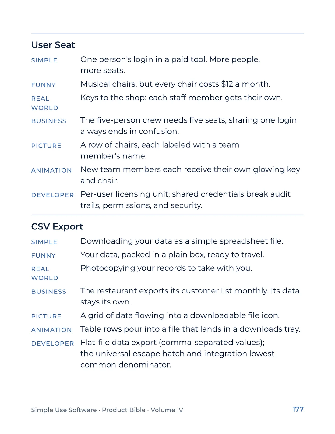 Product Bible, The Analogy Library, page 177