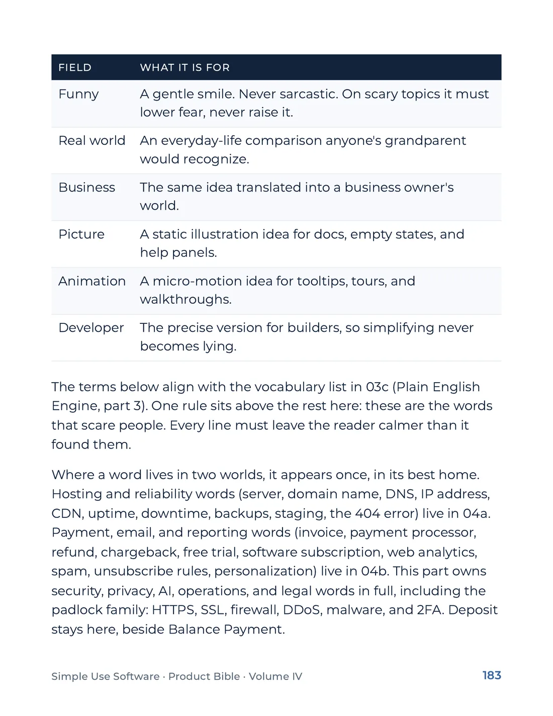 Product Bible, The Analogy Library, page 183