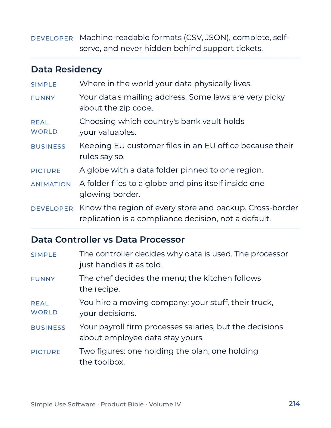 Product Bible, The Analogy Library, page 214