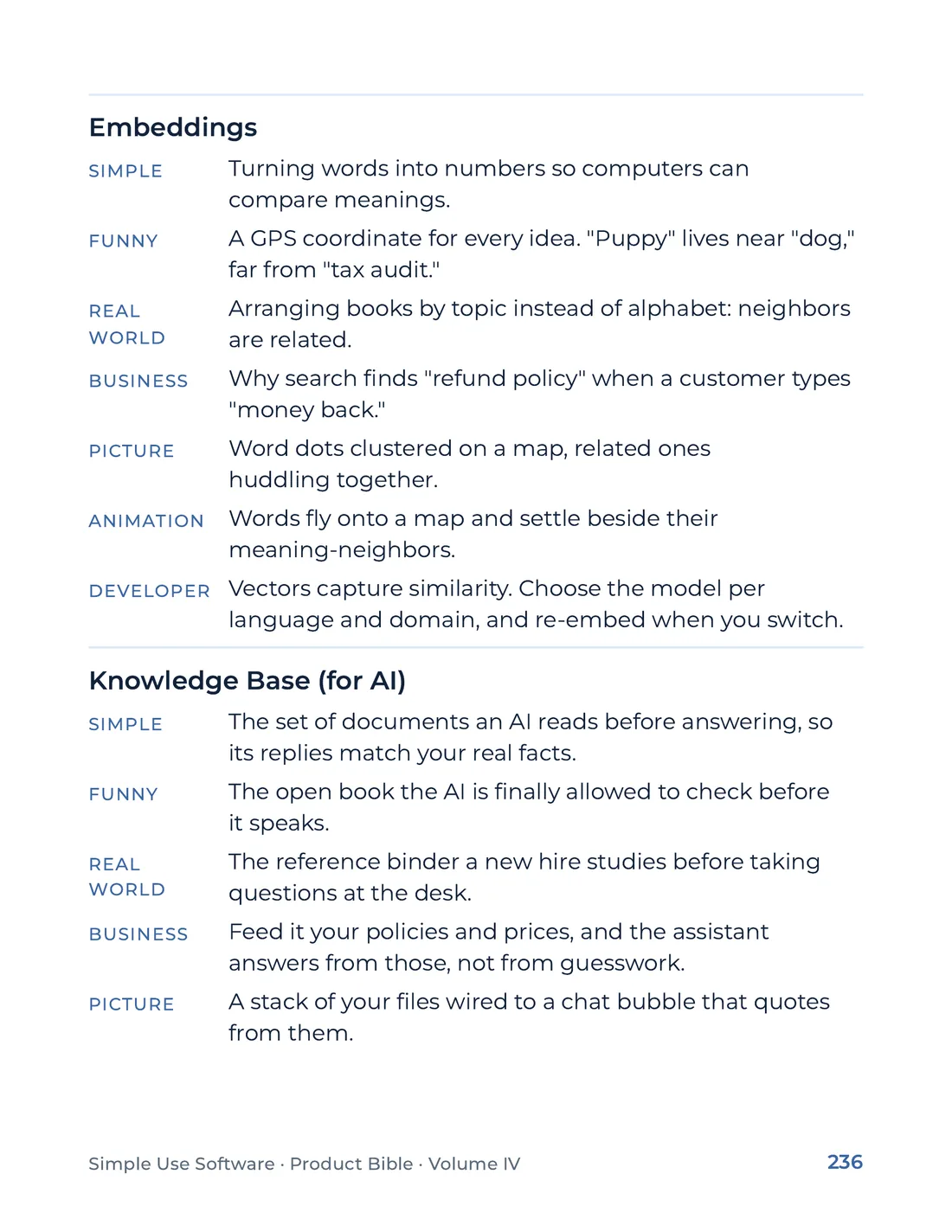 Product Bible, The Analogy Library, page 236