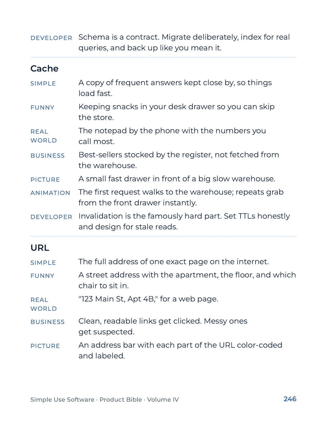 Product Bible, The Analogy Library, page 246