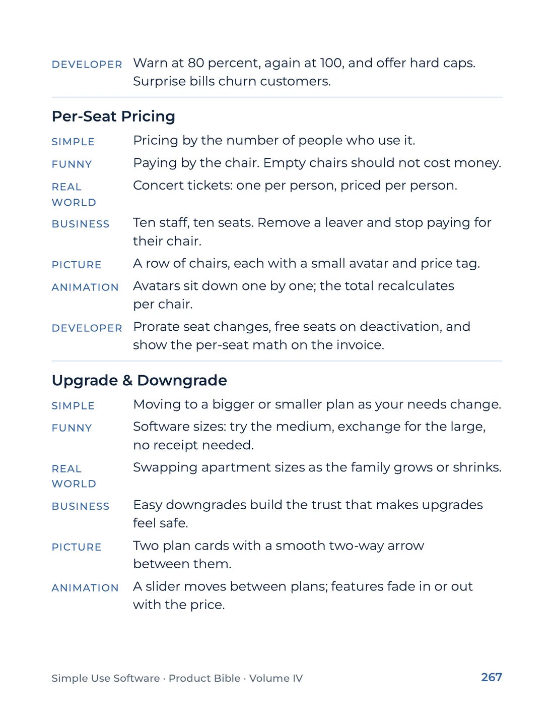 Product Bible, The Analogy Library, page 267