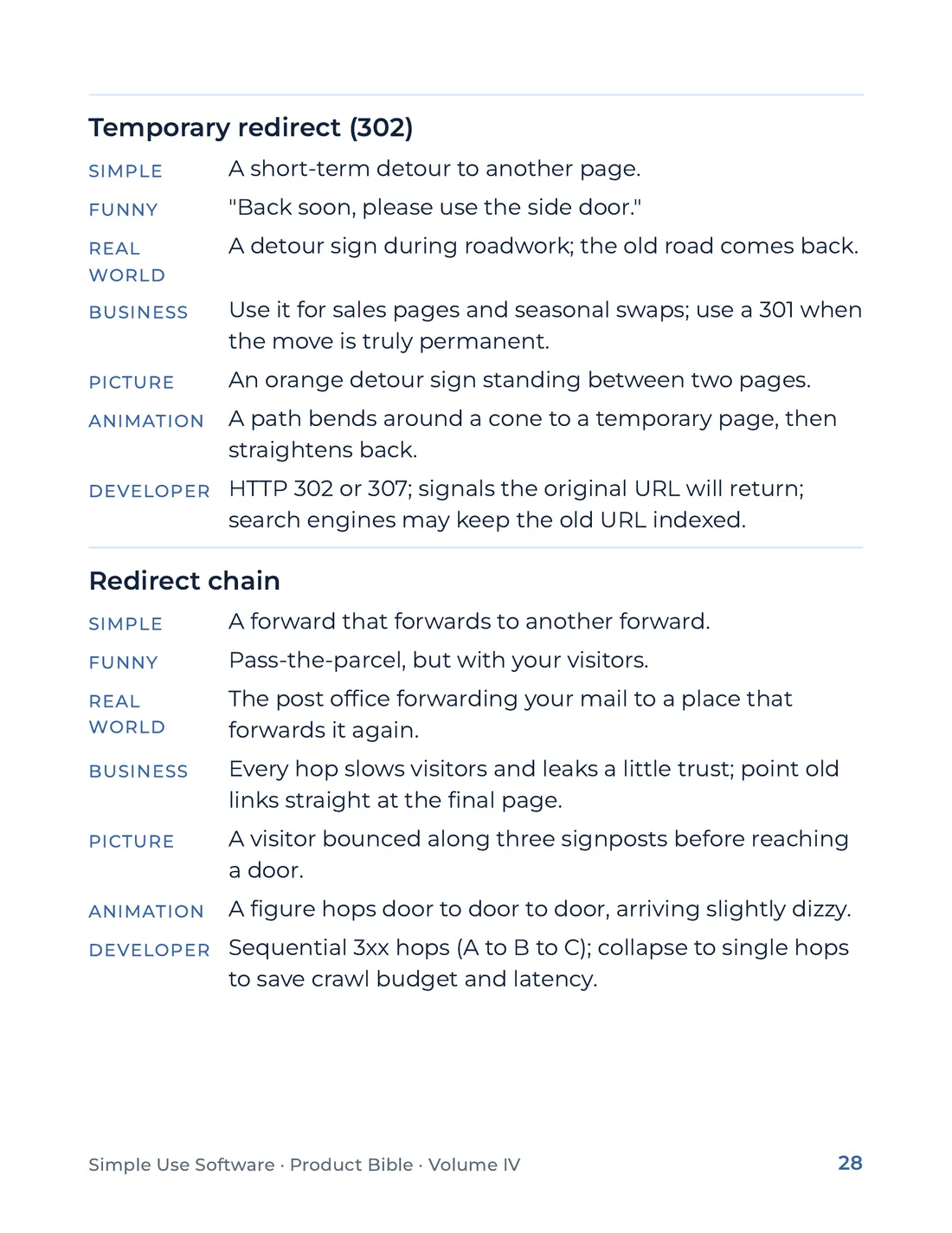 Product Bible, The Analogy Library, page 28