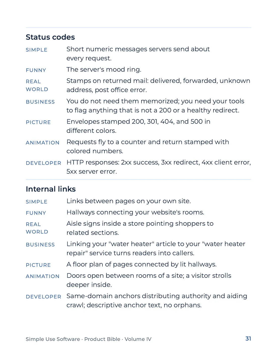 Product Bible, The Analogy Library, page 31
