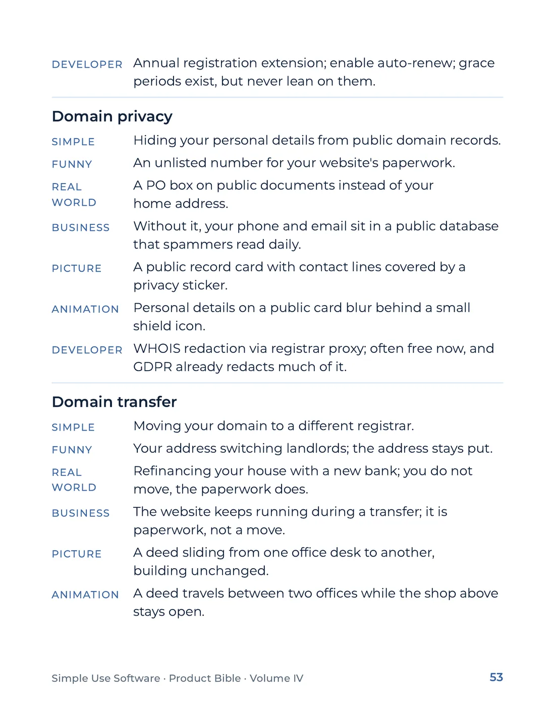 Product Bible, The Analogy Library, page 53
