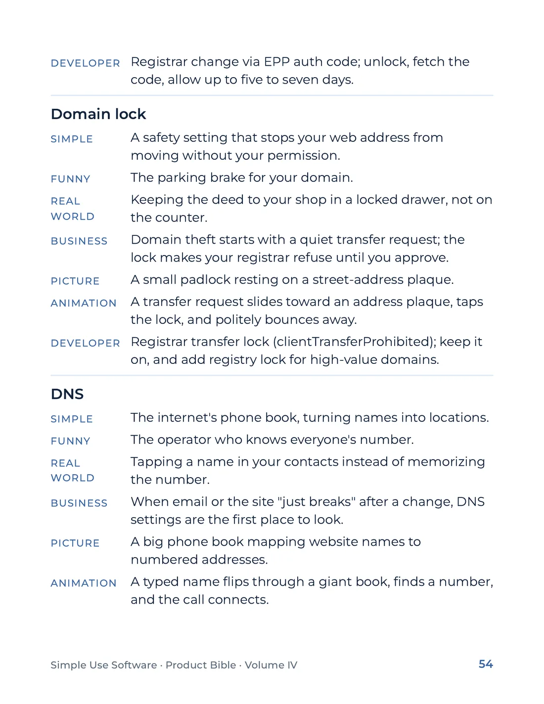 Product Bible, The Analogy Library, page 54