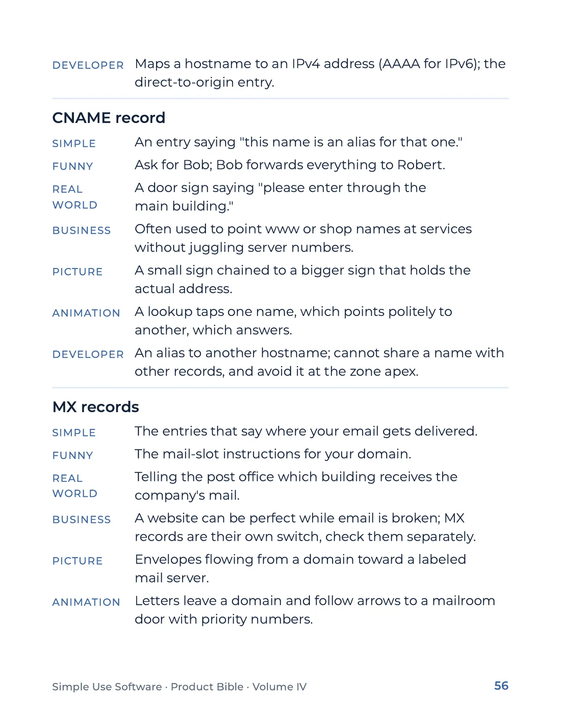 Product Bible, The Analogy Library, page 56