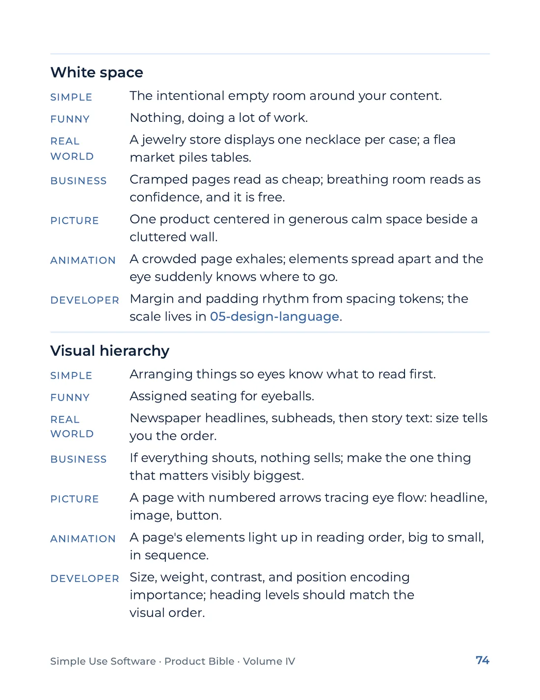 Product Bible, The Analogy Library, page 74