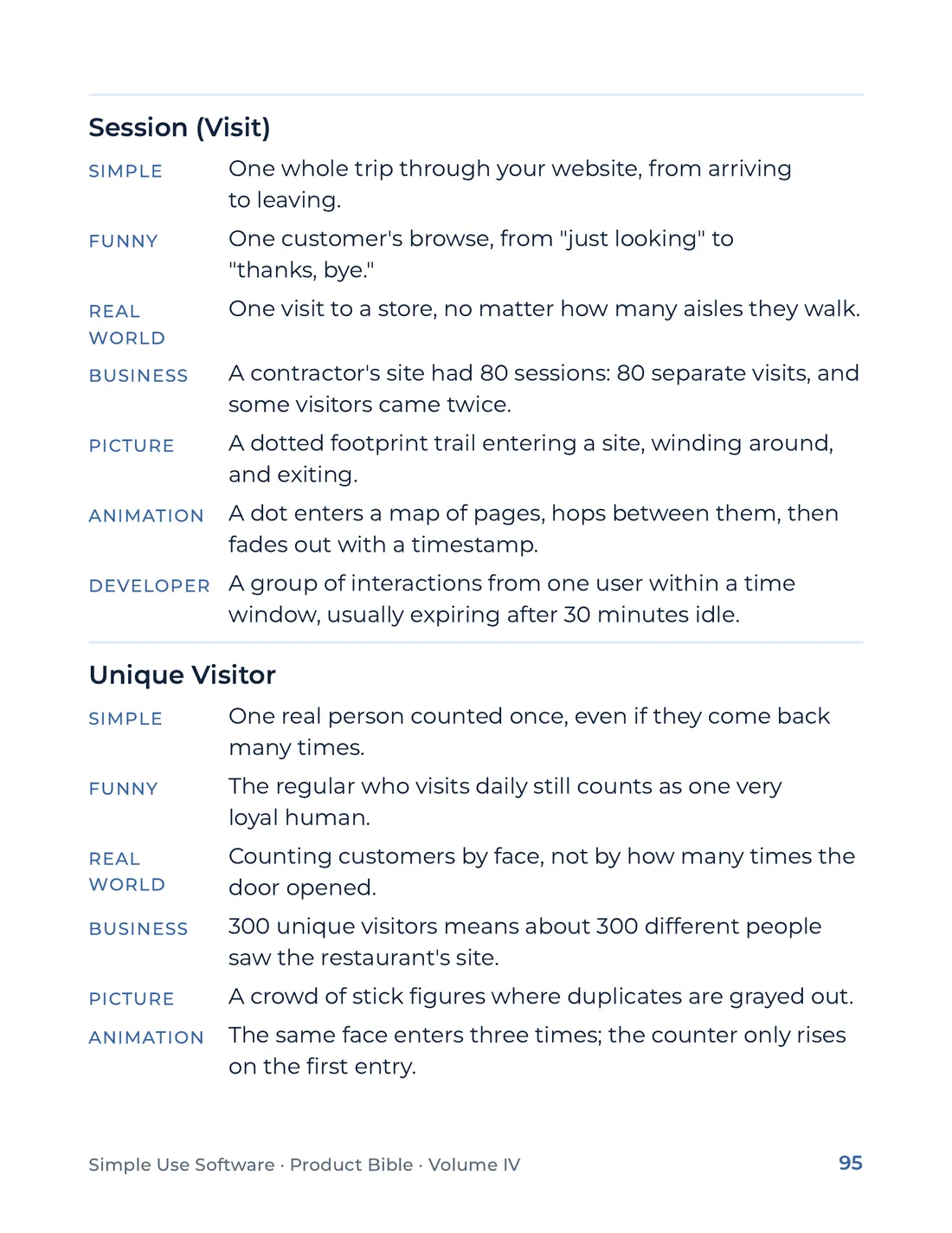 Product Bible, The Analogy Library, page 95