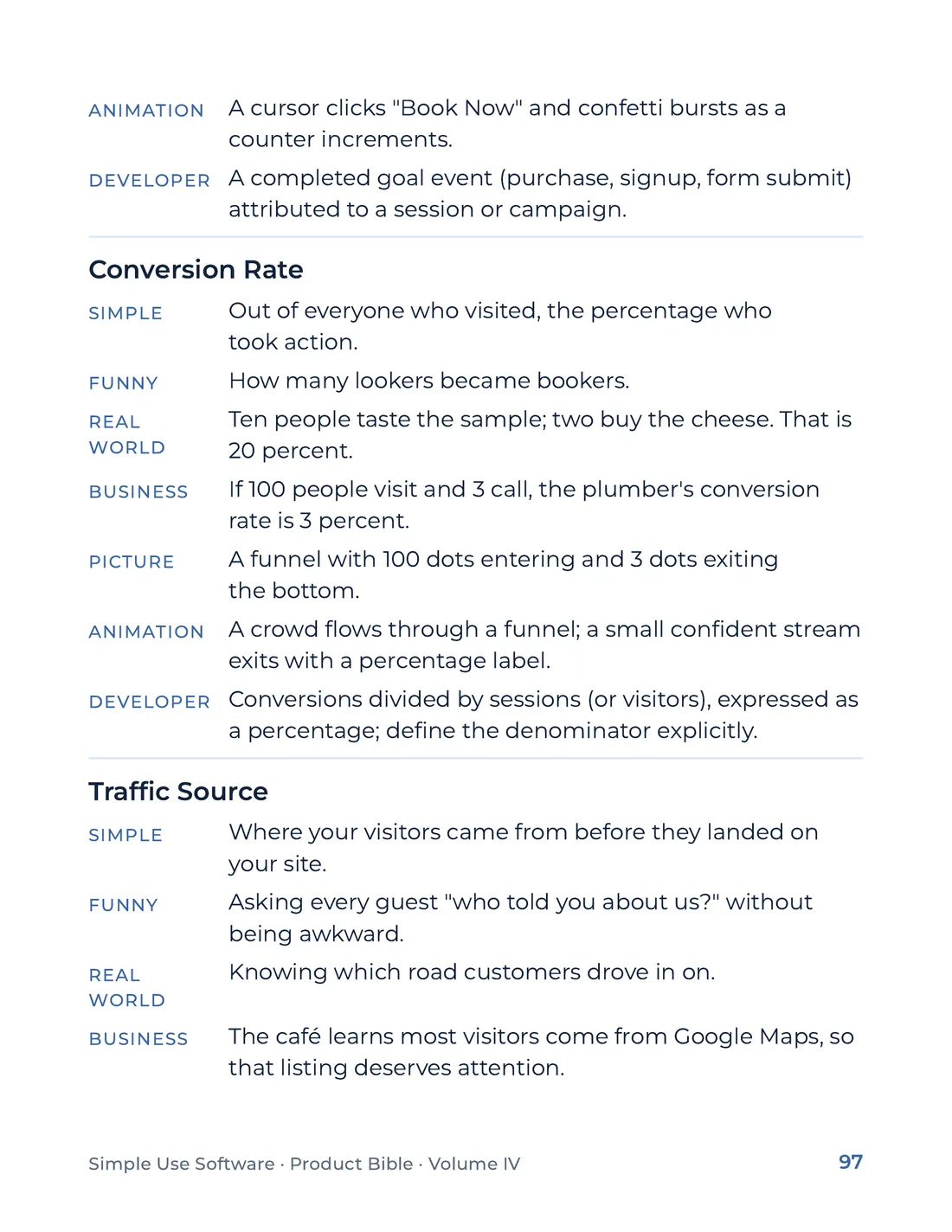 Product Bible, The Analogy Library, page 97
