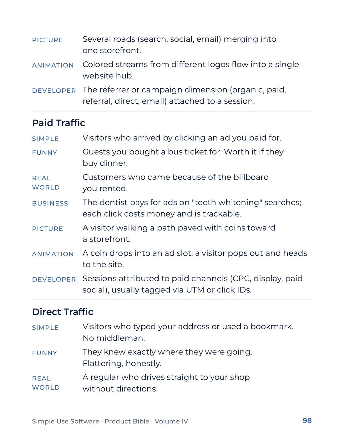 Product Bible, The Analogy Library, page 98